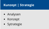 Kunzept | Strategie   Analysen   Konzept   Sytrategie